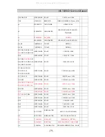 Предварительный просмотр 19 страницы DAEWOO ELECTRONICS HL720D Service Manual