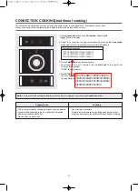 Предварительный просмотр 13 страницы DAEWOO ELECTRONICS KOC-8HAT Owner'S Manual