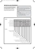 Предварительный просмотр 20 страницы DAEWOO ELECTRONICS KOC-8HAT Owner'S Manual