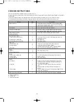 Предварительный просмотр 23 страницы DAEWOO ELECTRONICS KOC-8HAT Owner'S Manual