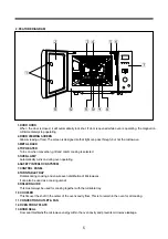 Preview for 6 page of DAEWOO ELECTRONICS KOC-922T9R Service Manual