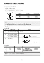 Preview for 34 page of DAEWOO ELECTRONICS KOC-922T9R Service Manual