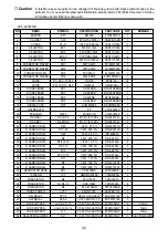 Preview for 43 page of DAEWOO ELECTRONICS KOC-922T9R Service Manual