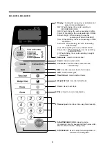 Preview for 9 page of DAEWOO ELECTRONICS KOC-922T9S Service Manual