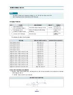 Preview for 43 page of DAEWOO ELECTRONICS KOC-995T0S Service Manual