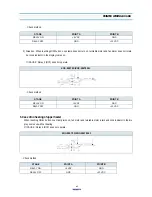 Preview for 44 page of DAEWOO ELECTRONICS KOC-995T0S Service Manual