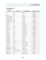 Preview for 48 page of DAEWOO ELECTRONICS KOC-995T0S Service Manual