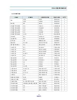 Preview for 50 page of DAEWOO ELECTRONICS KOC-995T0S Service Manual