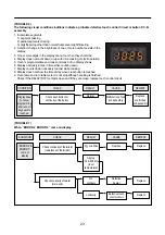 Preview for 24 page of DAEWOO ELECTRONICS KOC-9Q0T7S Service Manual