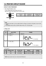 Preview for 33 page of DAEWOO ELECTRONICS KOC-9Q0T7S Service Manual