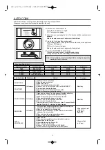 Предварительный просмотр 18 страницы DAEWOO ELECTRONICS KOC-9U0TSL Owner'S Manual