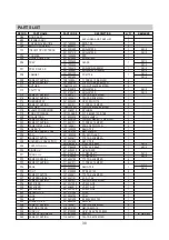 Preview for 30 page of DAEWOO ELECTRONICS KOG-36C52S Service Manual