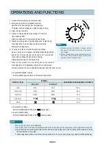 Предварительный просмотр 8 страницы DAEWOO ELECTRONICS KOG-3767 Service Manual