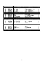 Preview for 27 page of DAEWOO ELECTRONICS KOG-37F7 Service Manual