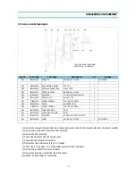 Предварительный просмотр 11 страницы DAEWOO ELECTRONICS KOG-5747 Service Manual