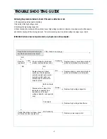 Предварительный просмотр 17 страницы DAEWOO ELECTRONICS KOG-5747 Service Manual