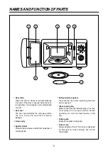 Preview for 6 page of DAEWOO ELECTRONICS KOG-87050S Service Manual