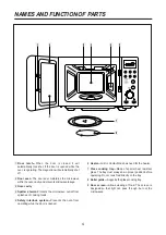 Предварительный просмотр 5 страницы DAEWOO ELECTRONICS KOG-875T0S Service Manual