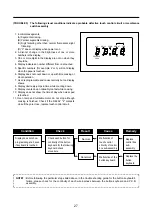 Предварительный просмотр 28 страницы DAEWOO ELECTRONICS KOG-875T0S Service Manual