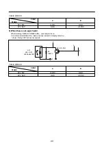 Предварительный просмотр 41 страницы DAEWOO ELECTRONICS KOG-875T0S Service Manual