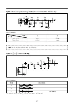 Предварительный просмотр 42 страницы DAEWOO ELECTRONICS KOG-875T0S Service Manual