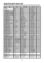 Предварительный просмотр 44 страницы DAEWOO ELECTRONICS KOG-875T0S Service Manual