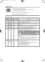 Предварительный просмотр 12 страницы DAEWOO ELECTRONICS KOG-8A2B5S Operating Instructions Manual