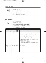 Предварительный просмотр 15 страницы DAEWOO ELECTRONICS KOG-8A2B5S Operating Instructions Manual