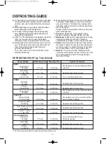 Предварительный просмотр 25 страницы DAEWOO ELECTRONICS KOG-8A2B5S Operating Instructions Manual