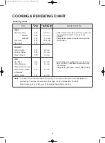 Предварительный просмотр 26 страницы DAEWOO ELECTRONICS KOG-8A2B5S Operating Instructions Manual