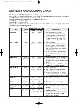 Предварительный просмотр 22 страницы DAEWOO ELECTRONICS KOM-9F0CDA Operating Instructions Manual