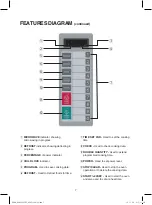 Preview for 8 page of DAEWOO ELECTRONICS KOM-9P5CES Operating Instructions Manual