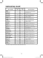 Preview for 19 page of DAEWOO ELECTRONICS KOM-9P5CES Operating Instructions Manual