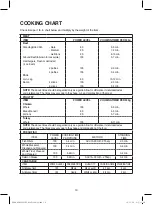 Preview for 20 page of DAEWOO ELECTRONICS KOM-9P5CES Operating Instructions Manual