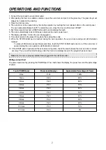 Предварительный просмотр 8 страницы DAEWOO ELECTRONICS KOR-167H Service Manual