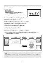 Preview for 22 page of DAEWOO ELECTRONICS KOR-178HS Service Manual