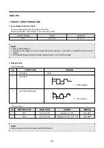 Preview for 27 page of DAEWOO ELECTRONICS KOR-178HW Service Manual