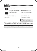 Preview for 14 page of DAEWOO ELECTRONICS KOR-1D Operating Instructions Manual