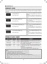 Preview for 17 page of DAEWOO ELECTRONICS KOR-1D Operating Instructions Manual