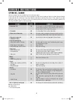 Preview for 22 page of DAEWOO ELECTRONICS KOR-1D Operating Instructions Manual