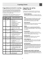 Preview for 21 page of DAEWOO ELECTRONICS KOR-1DES Operating Instructions Manual