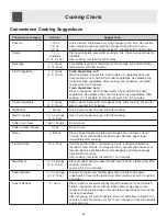 Preview for 22 page of DAEWOO ELECTRONICS KOR-1DES Operating Instructions Manual