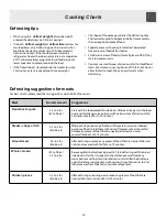 Preview for 23 page of DAEWOO ELECTRONICS KOR-1DES Operating Instructions Manual