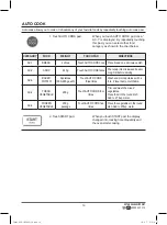 Preview for 16 page of DAEWOO ELECTRONICS KOR-1N5A9S Operating Instructions & Cook Book