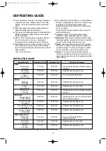 Preview for 16 page of DAEWOO ELECTRONICS KOR-4A370S Operating Instructions & Cook Book