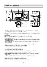 Предварительный просмотр 5 страницы DAEWOO ELECTRONICS KOR-616T0A Service Manual