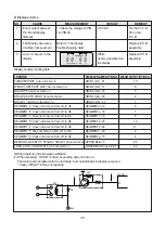 Предварительный просмотр 40 страницы DAEWOO ELECTRONICS KOR-616T0A Service Manual