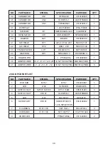 Предварительный просмотр 50 страницы DAEWOO ELECTRONICS KOR-616T0A Service Manual