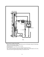 Preview for 14 page of DAEWOO ELECTRONICS KOR-61852S Service Manual