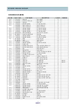 Preview for 25 page of DAEWOO ELECTRONICS KOR-63050S Service Manual